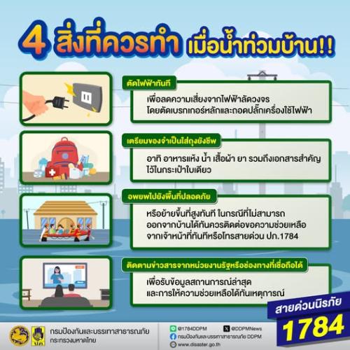 เมื่อน้ำเริ่มไหลเข้าบ้าน สิ่งสำคัญที่สุดที่ควรทำ ไม่ใช่แค่การเก็บของหนีน้ำ แต่คือ “การตั้งสติ และรู้ว่าควรทำอะไรให้เร็วที่สุด” 